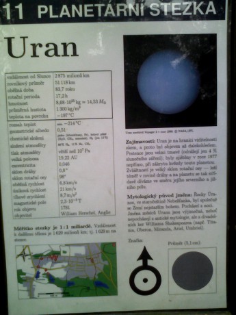11-Uran.jpg